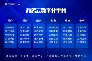 物业财务软件多项目管控_684.物业费收缴一体化业财_物业业财一体化系统