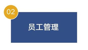 人力资源数字化转型_数据驱动HR管理_HR管理系统优势分析