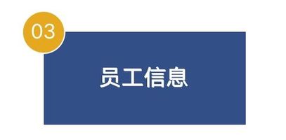 人力资源数字化转型_HR管理系统优势分析_数据驱动HR管理