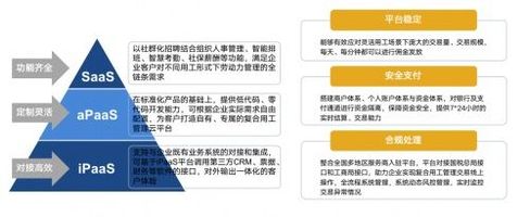 HR管理系统优势分析_数据驱动HR管理_人力资源数字化转型