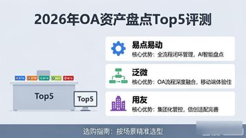 盘点资产是什么意思_盘点资产是哪个部门负责_OA 资产盘点