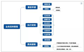 泛微信创环境软硬件兼容方案_泛微信创一体化政务协同办公平台_泛微信创适配服务