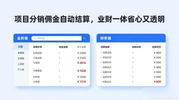 佣金结算方式_佣金结算规则_1170.项目分销佣金自动结算业财平台