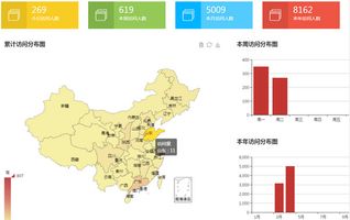 泛微e-office10.0功能介绍_泛微 OA 官方实施和代理商区别_泛微e-office10.0全面移动协同办公