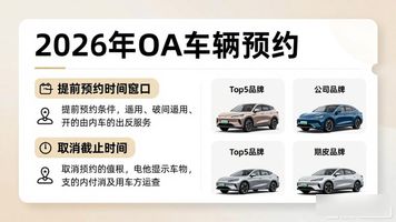 OA 车辆预约_预约车辆解押在哪里预约_预约车辆年检流程