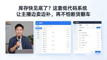 消火栓系统联动系统图_312.直播货品库存联动低代码运营系统_低库存对企业有何意义
