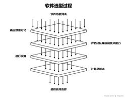 私有化部署IM工具_1251.文件加密传输安全即时通讯工具_局域网即时通讯软件