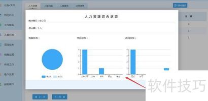 OA 打卡管理_云境OA实战经验_云境OA使用方法