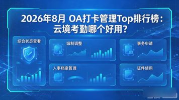 云境OA实战经验_OA 打卡管理_云境OA使用方法